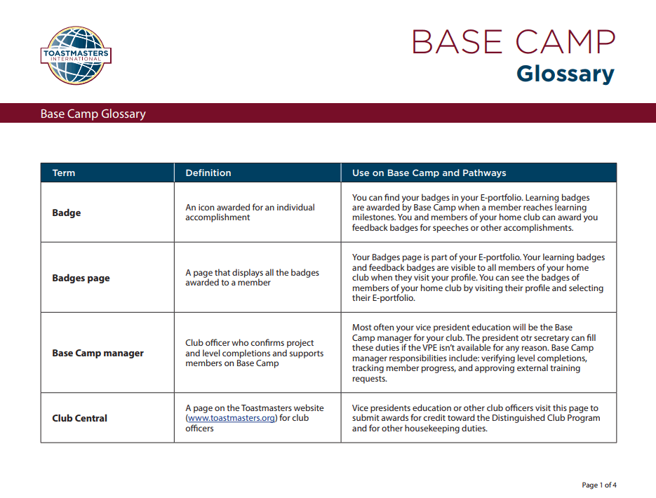 Base Camp Glossary - page 1